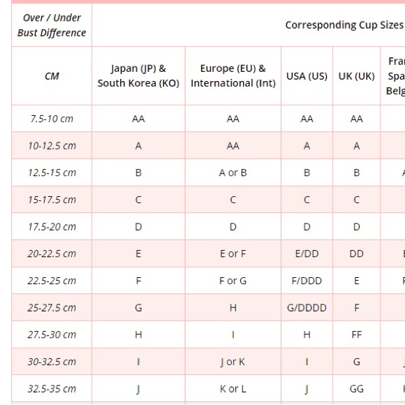 Sexy Push Up Bra Women Size 34B 38/85 Blue Lace Over Cream Cup Full Coverage NEW - Picture 13 of 16